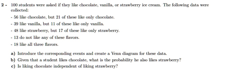 100 students were asked if they like chocolate, vanilla, or strawberry ice cream. The following data were collected:
- 56 like chocolate, but 21 of these like only chocolate.
- 39 like vanilla, but 11 of these like only vanilla.
- 48 like strawberry, but 17 of these like only strawberry.
- 13 do not like any of these flavors.
- 18 like all three flavors.

a) Introduce the corresponding events and create a Venn diagram for these data.
b) Given that a student likes chocolate, what is the probability he also likes strawberry?
c) Is liking chocolate independent of liking strawberry?
