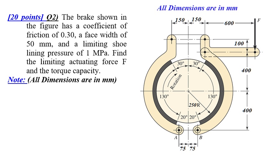 SOLVED: All dimensions are in mm. [20 points] Q2) The brake shown in ...