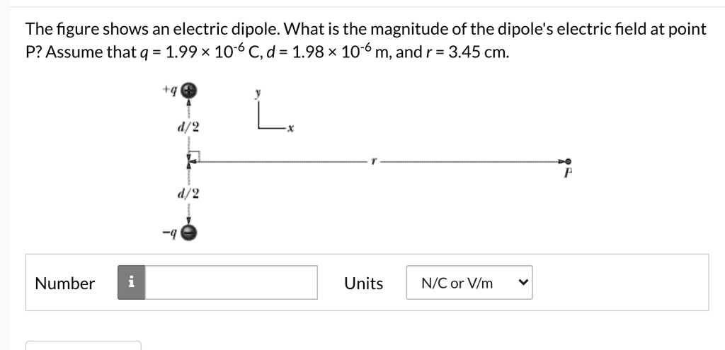 The figure shows an electric dipole. What is the magnitude of the ...