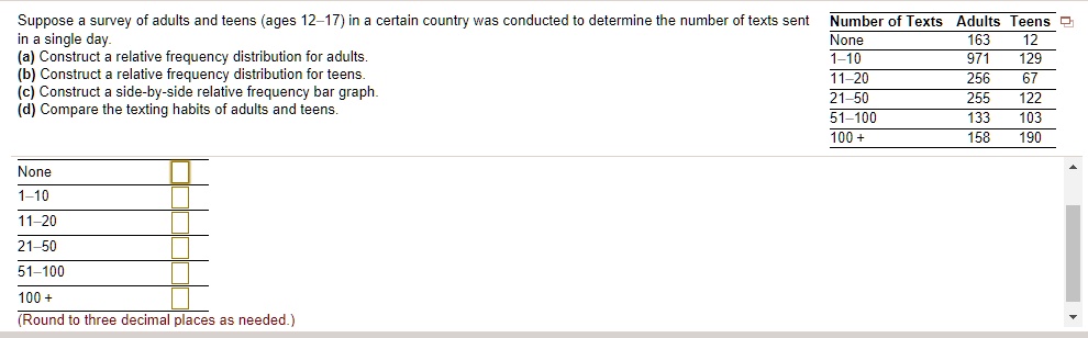 Suppose a survey of adults and teens (ages 12-17) in a certain country was conducted to determine the number of texts sent in a single day.
(a) Construct a relative frequency distribution for adults.
(b) Construct a relative frequency distribution for teens.
(c) Construct a side-by-side relative frequency bar graph.
(d) Compare the texting habits of adults and teens.

Number of Texts Adults Teens
None 163 12
1-10 971 129
11-20 256 67
21-50 255 122
51-100 133 103
100 + 158 190

None
1-10
11-20
21-50
51-100
100 +
(Round to three decimal places as needed.)