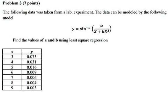 SOLVED: New Miracle Problem (7 points) The following data was taken ...