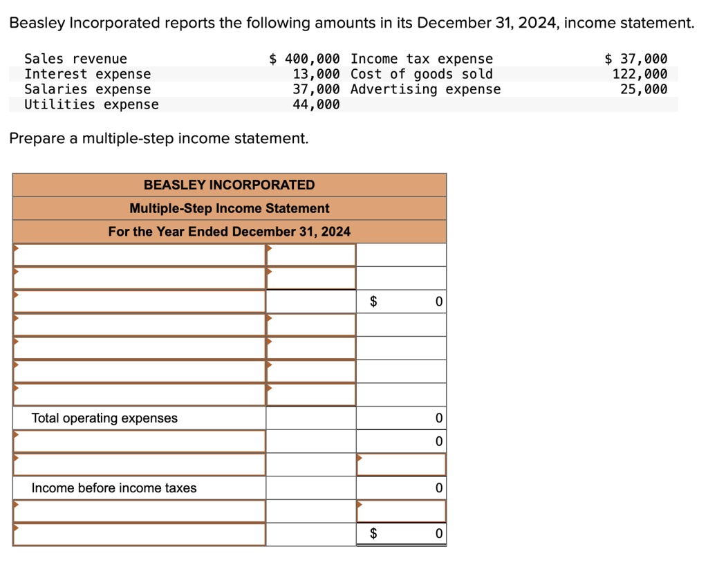 SOLVED: Beasley Incorporated reports the following amounts in its ...