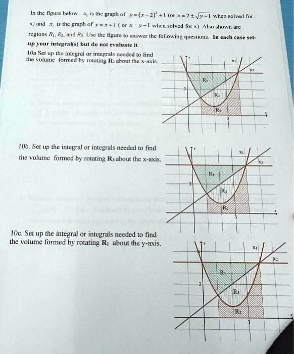 in the figure below x is the graph of y x 22 1 or x 2 y 1 when solved ...