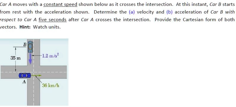 SOLVED: Car A Moves With A Constant Speed Shown Below As It Crosses The ...