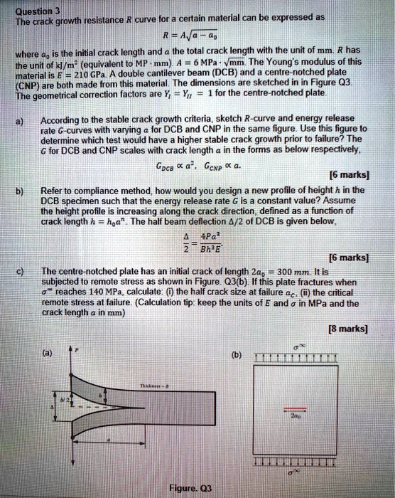 SOLVED: Question 3 The crack growth resistance R curve for a certain ...