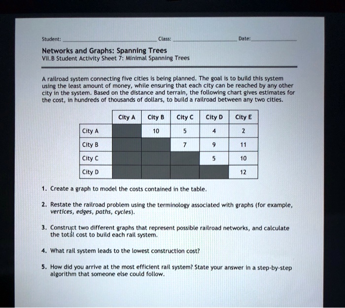 SOLVED: Student: Class: Date: Networks And Graphs: Spanning Trees VII.B ...