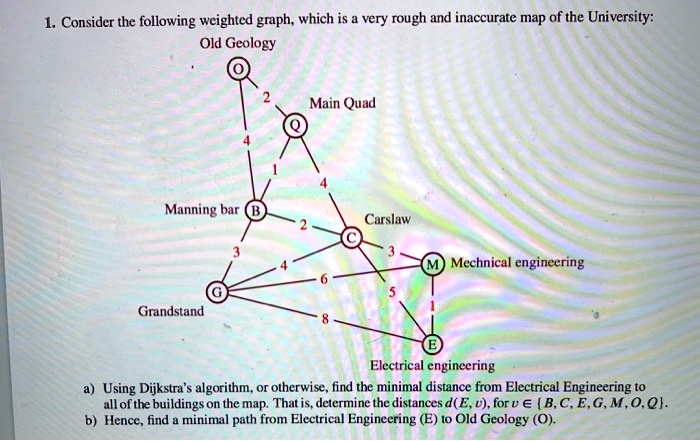 SOLVED: Consider the following weighted graph, which is a very rough ...