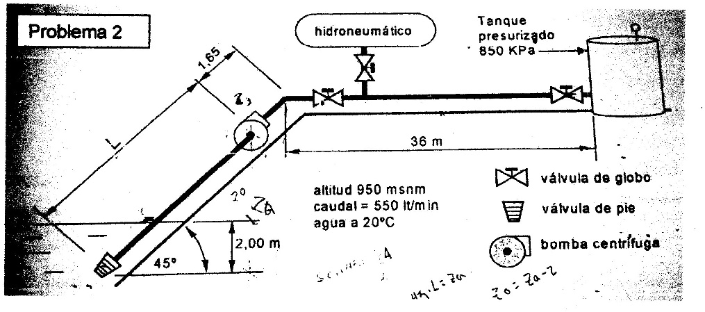 SOLVED: A centrifugal pump is installed in an inclined channel to ...