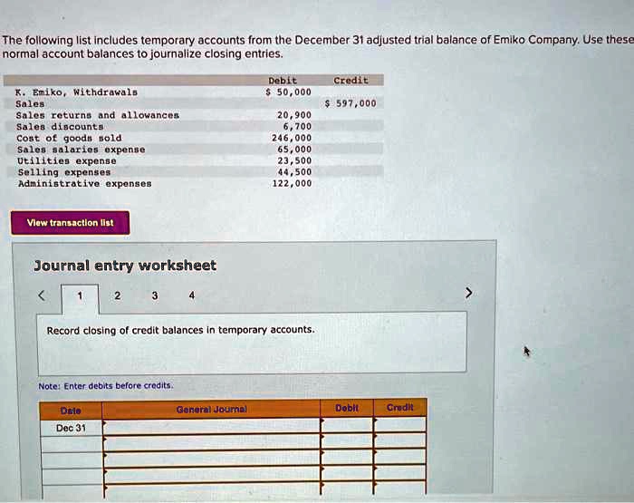 SOLVED: The following list includes temporary accounts from the - The Entry To Close The Expense Accounts Includes