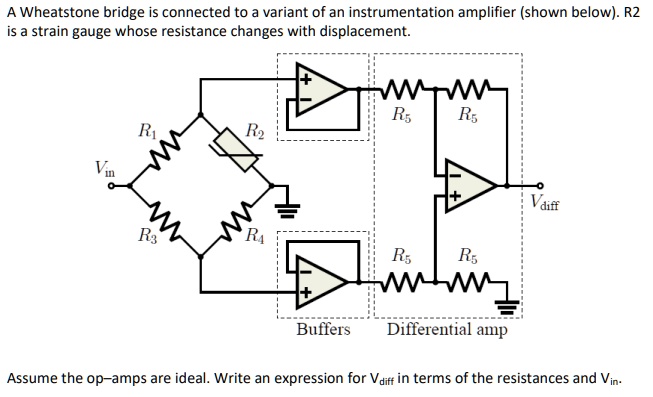 A Wheatstone bridge is connected to a variant of an instrumentation amplifier (shown below). R2 is a strain gauge whose resistance changes with displacement.
Assume the op-amps are ideal. Write an expression for Vdiff in terms of the resistances and Vin.