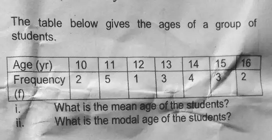 SOLVED: The table below gives the ages of students group of Age (yr) 10 ...