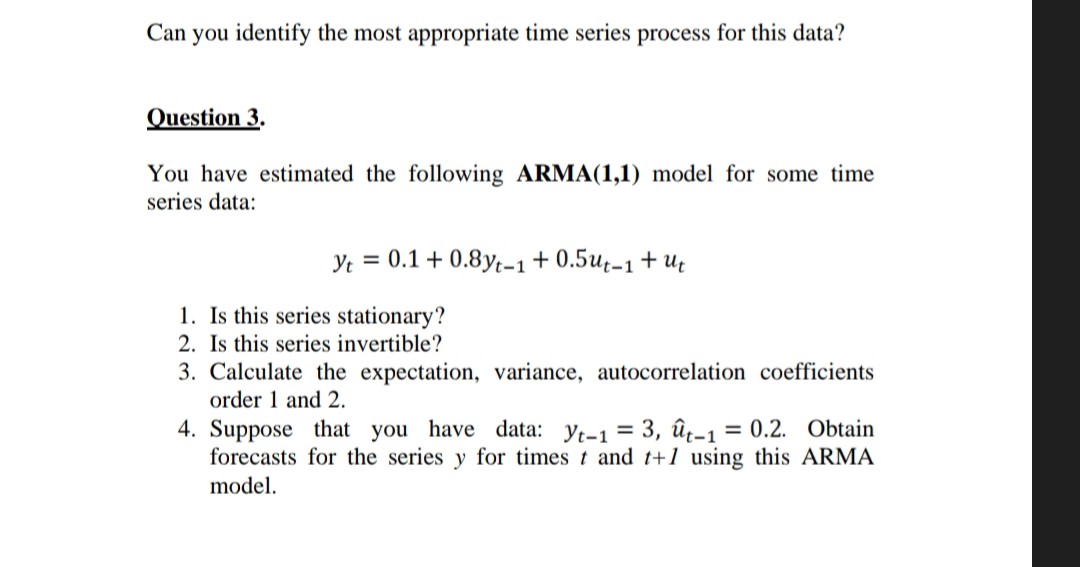 Can you identify the most appropriate time series process for this data