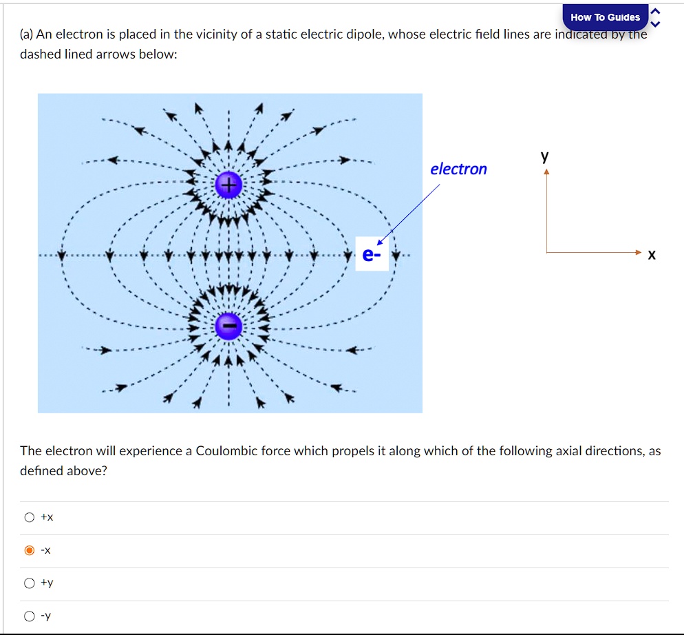 (a) An electron is placed in the vicinity of a static electric dipole, whose electric field lines are indicated by the dashed lined arrows below:
e-yelectronxThe electron will experience a Coulombic force which propels it along which of the following axial directions, as defined above?
O +x
O -x
O +y
O -y