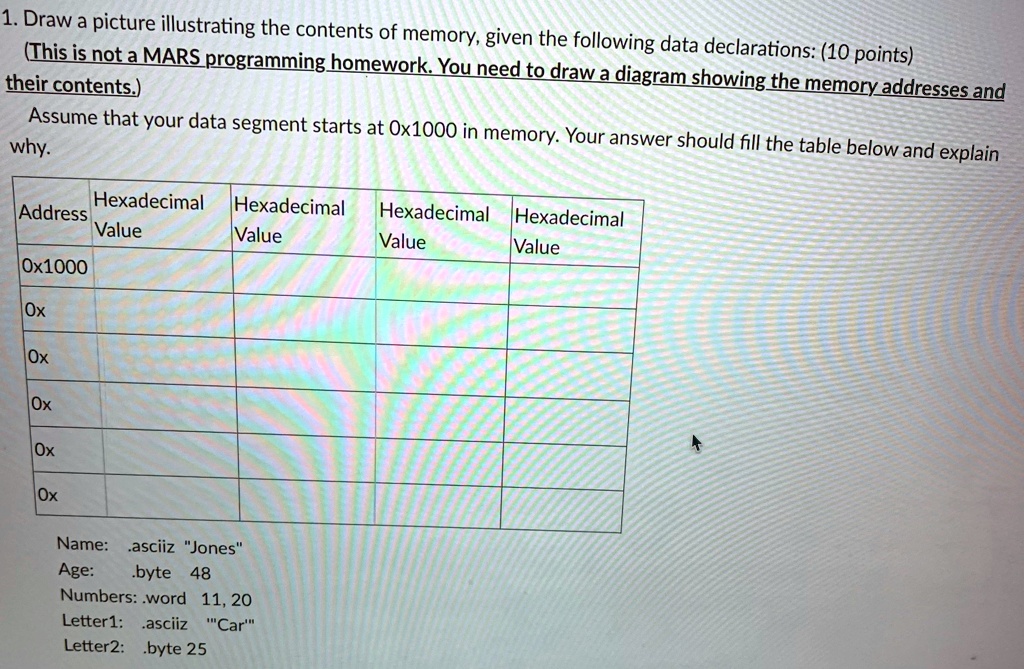 Memory Address Draw Draw a picture illustrating the contents of memory, given the following ...