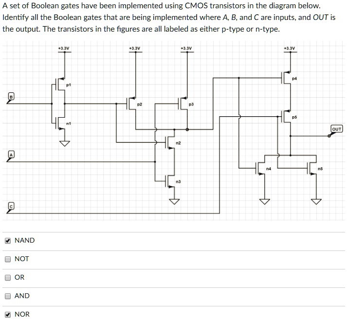 SOLVED: A set of Boolean gates has been implemented using CMOS ...