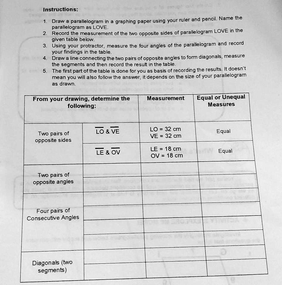 Solved Instructions 1 Draw A Parallelogram On Graph Paper Using Your Ruler And Pencil Name 4065