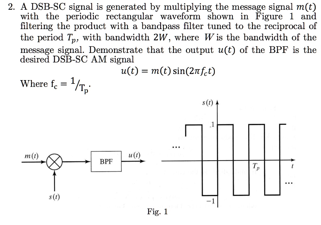 SOLVED A DSBSC signal is generated by multiplying the message signal