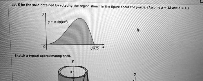 Typical Approximating Shell SOLVED:Let be the sollid obtained by rotating the region shown the ...
