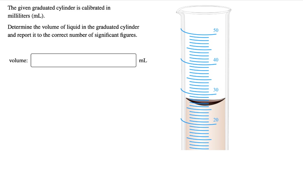 The given graduated cylinder is calibrated in milliliters (mL