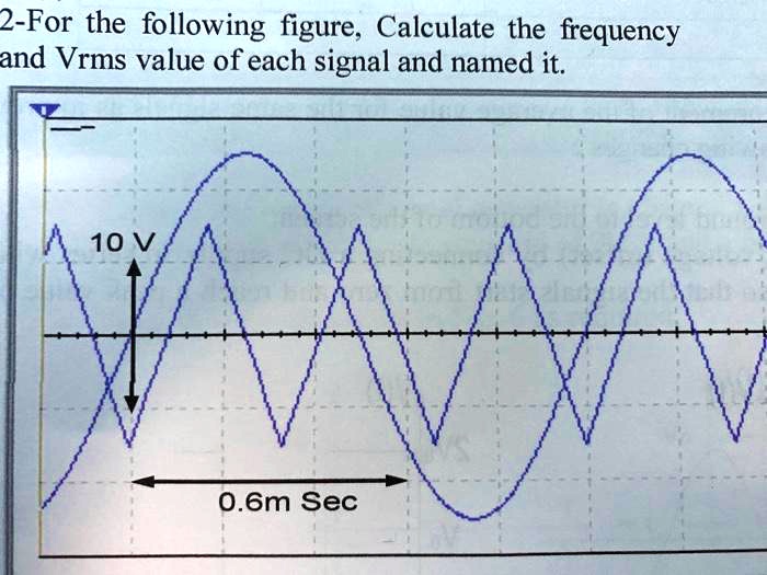SOLVED: 2-For the following figure, Calculate the frequency and Vrms ...
