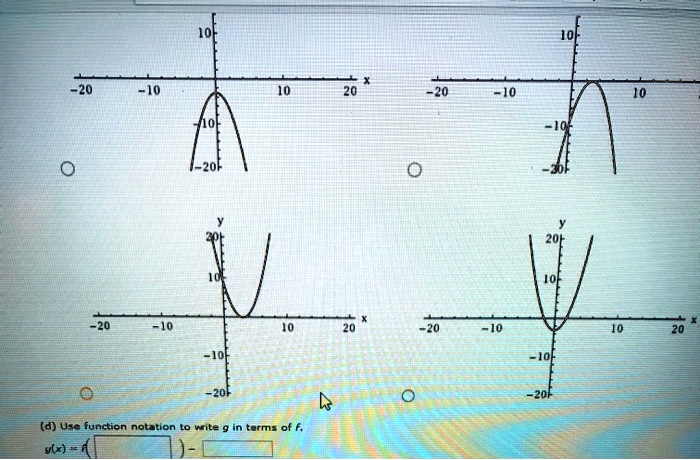 (d) Use function notation to write g in terms of f.
g(x) = f() + 
    
