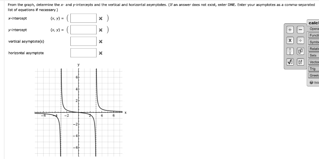 SOLVED: From the graph, determine the list of equations necessary to ...