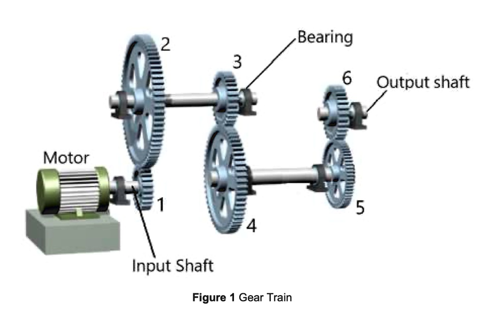 solved-1-an-overhead-crane-gear-box-as-shown-in-figure-is-taking