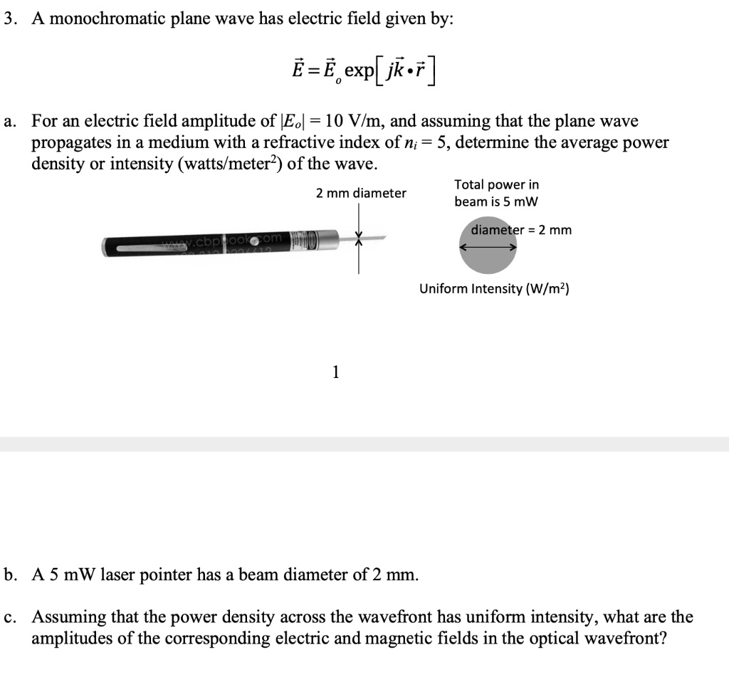 SOLVED A monochromatic plane wave has an electric field given by E