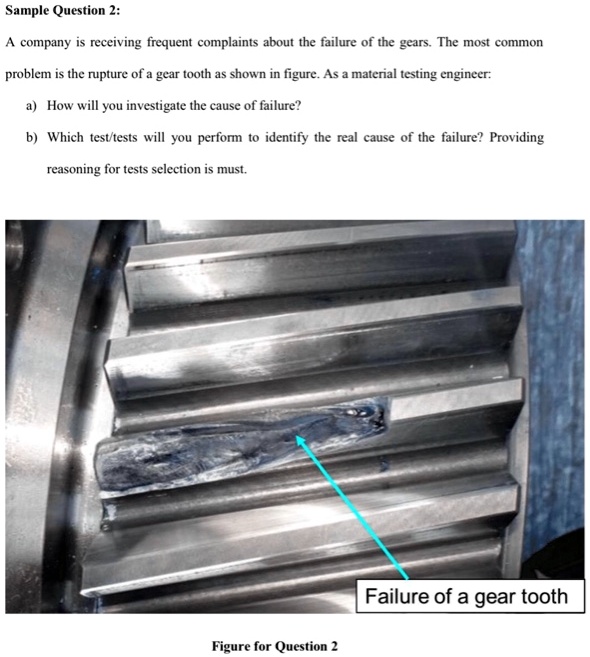 SOLVED Sample Question 2 A company is receiving frequent complaints