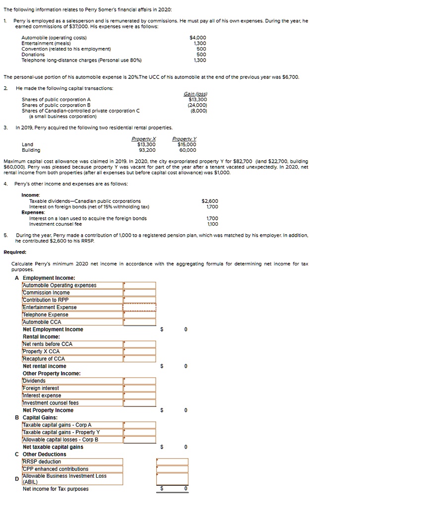 The following information relates to Perry Somer's financial affairs in