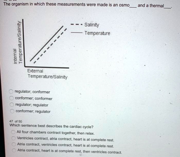 SOLVED The organism in which these measurements were made is an osmo