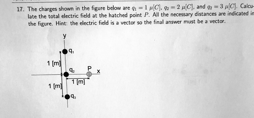 17. The charges shown in the figure below are q1 = 1 μ[C], q2 = 2 μ[C ...