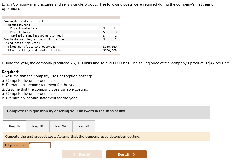 SOLVED Operations Variable costs per unit Manufacturing Direct