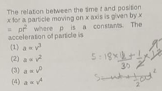 The relation between the time t and position x for a particle moving on ...