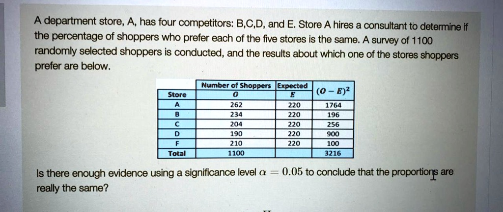 a department store a has four competitors bcd and e store a hires a ...