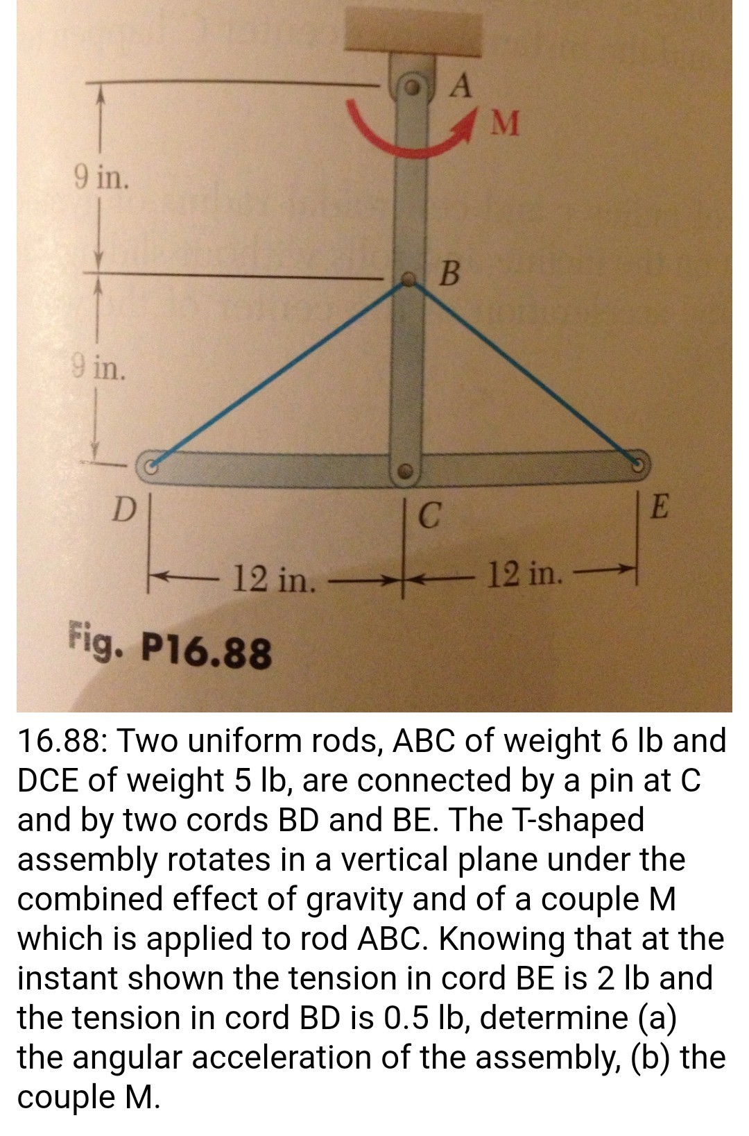 SOLVED: Fig. P16.88 16.88: Two Uniform Rods, A B C Of Weight 6 Lb And ...