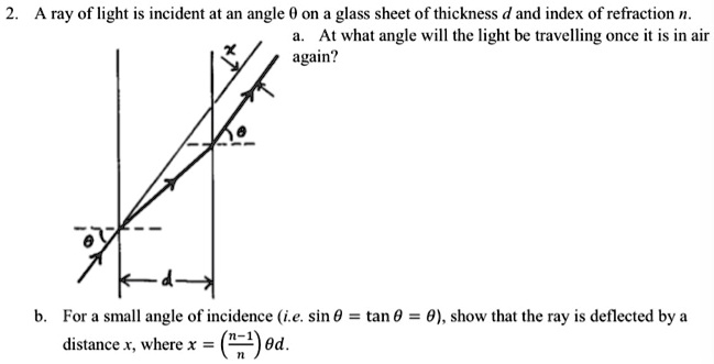 a ray of light is incident at an angle on a glass sheet of thickness d ...
