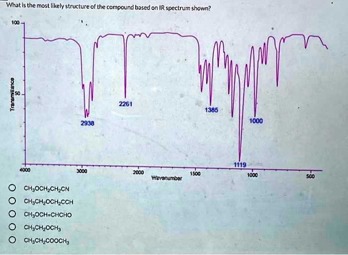 SOLVED:Whatis the most likely structureof the compound based on IR ...