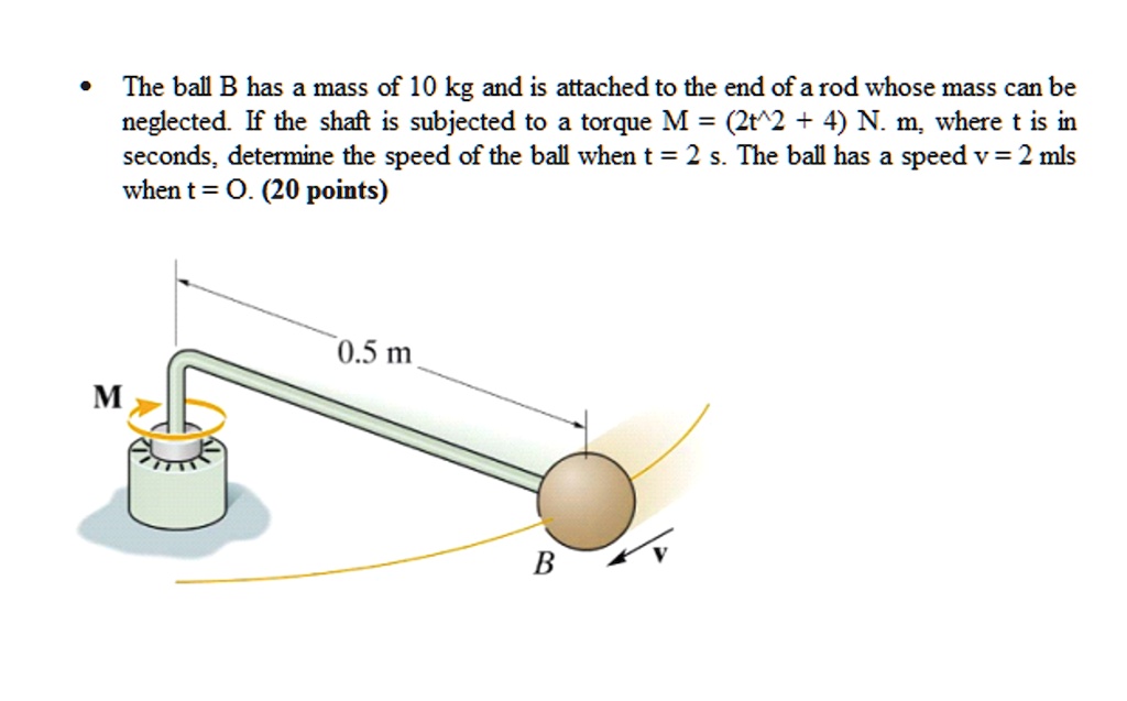 SOLVED: The Ball B Has A Mass Of 10 Kg And Is Attached To The End Of A ...