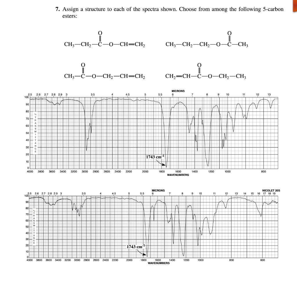 Assign a structure t0 each of the spectra shown choose from...