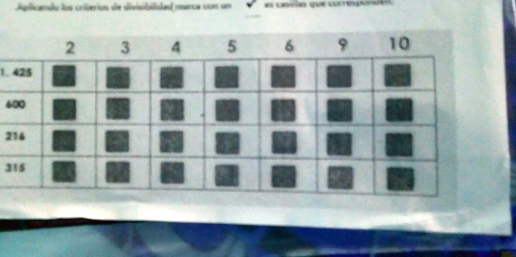 Aplicando los criterios de divisible marca con un
2
3
4
5
6
9
10
1. 425
400
216
315