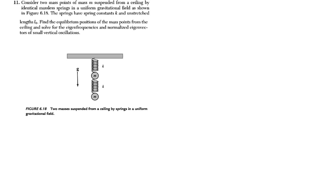 SOLVED Consider two mass points of mass m suspended from a ceiling by