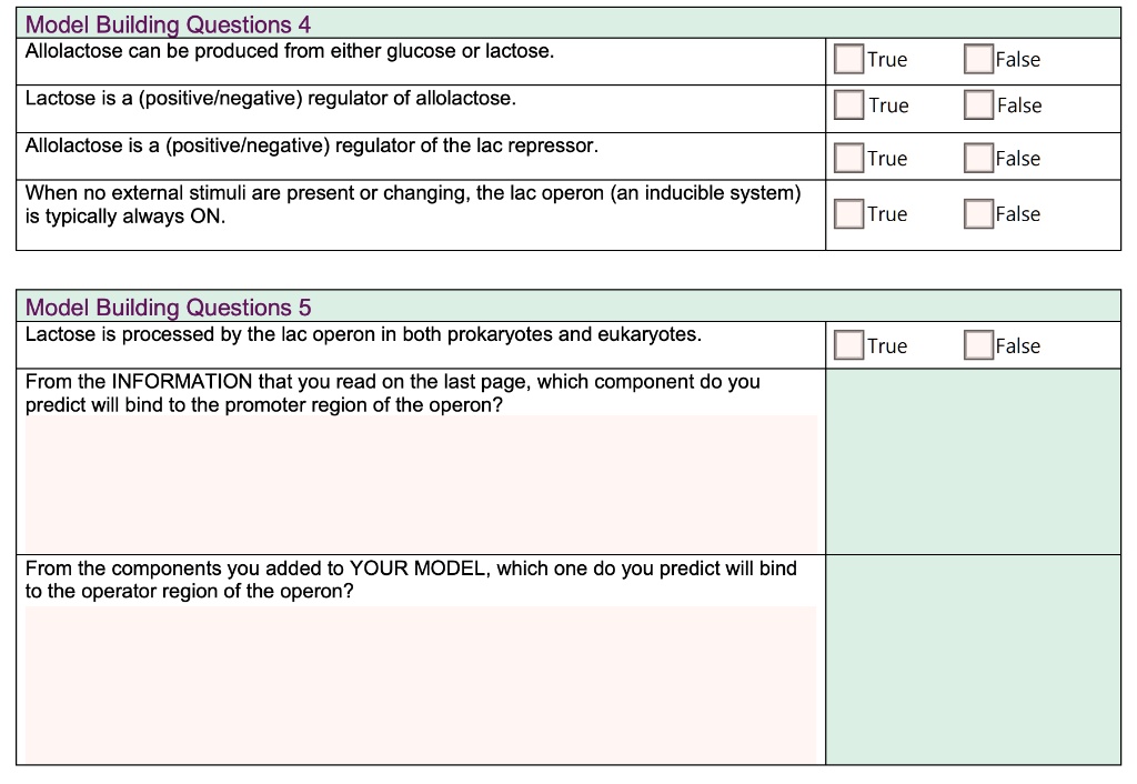 Model Building Questions 4
Allolactose can be produced from either glucose or lactose. True False
Lactose is a (positive/negative) regulator of allolactose. True False
Allolactose is a (positive/negative) regulator of the lac repressor. True False
When no external stimuli are present or changing, the lac operon (an inducible system) is typically always ON. True False
Model Building Questions 5
Lactose is processed by the lac operon in both prokaryotes and eukaryotes. True False
From the INFORMATION that you read on the last page, which component do you predict will bind to the promoter region of the operon?
From the components you added to YOUR MODEL, which one do you predict will bind to the operator region of the operon?
