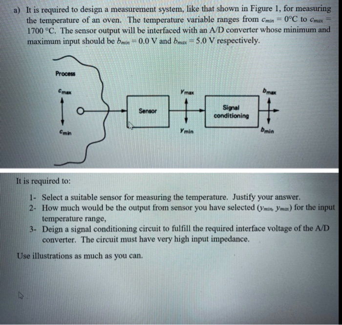 SOLVED: It is required to design a measurement system, like that shown ...