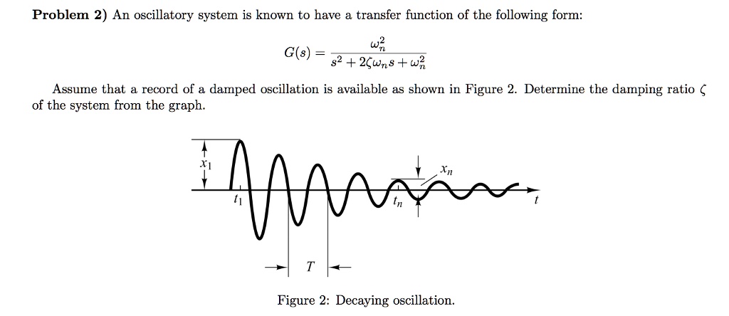 SOLVED: Problem 2) An Oscillatory System Is Known To Have A Transfer ...