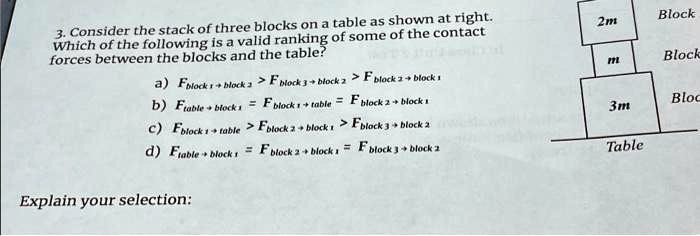 3. Consider the stack of three blocks on a table as shown at right ...