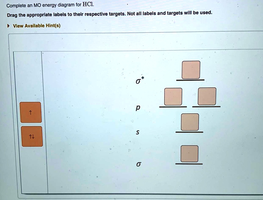 SOLVED: Complete an MO energy diagram for HCl Drag the appropriate ...