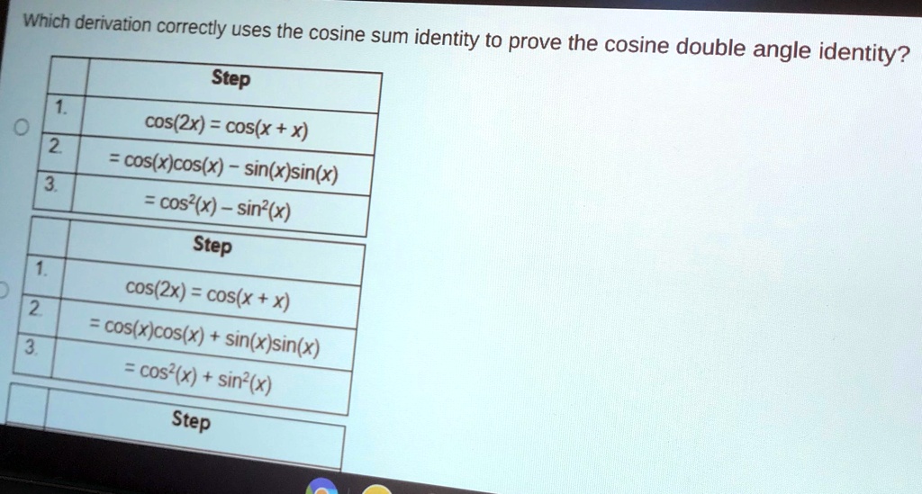 SOLVED Which derivation correctly uses the cosine sum identity to