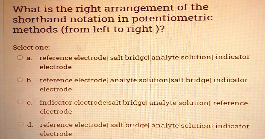 SOLVED What is the correct arrangement of the shorthand notation in