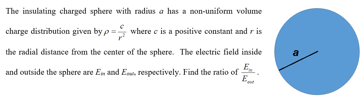 The insulating charged sphere with radius ( a ) has a non-uniform volume charge distribution given by ( ho=fraccr^2 ) where ( c ) is a positive constant and ( r ) is the radial distance from the center of the sphere. The electric field inside and outside the sphere are ( E	ext in  ) and ( E	ext out  ), respectively. Find the ratio of ( fracE	ext in E	ext out  ).